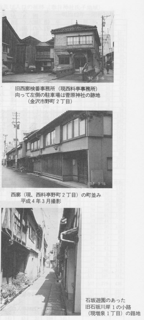 にしの検番周辺の様子平成4年