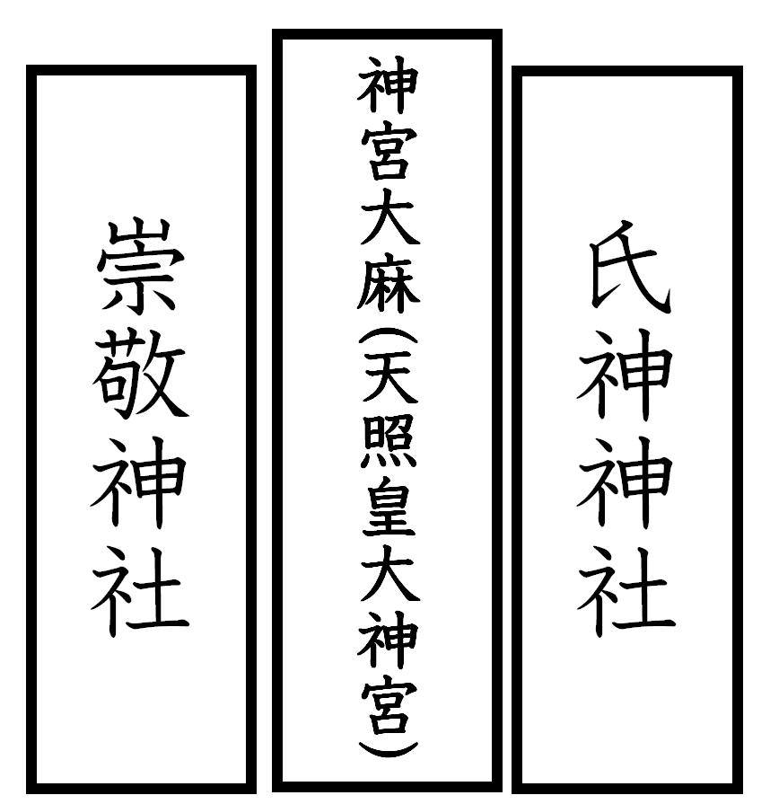 三社祀り1